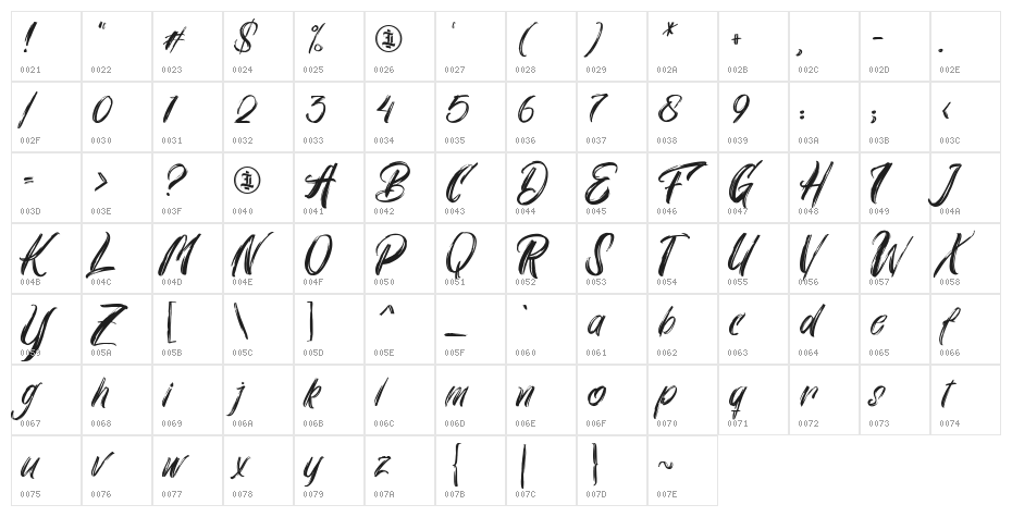 BluezinghamPersonalUseOnly-Regular Character Map