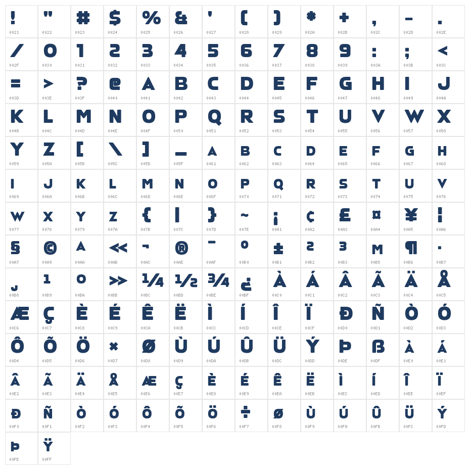 Bluffolk Character Map