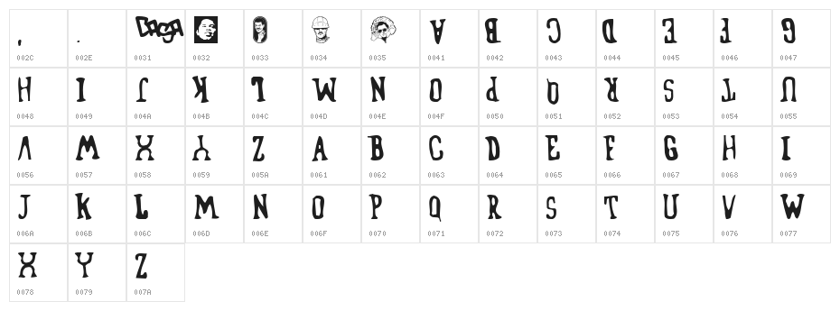 Blufunken side A Character Map