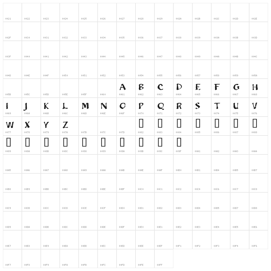 Blumenbuch Beta Character Map