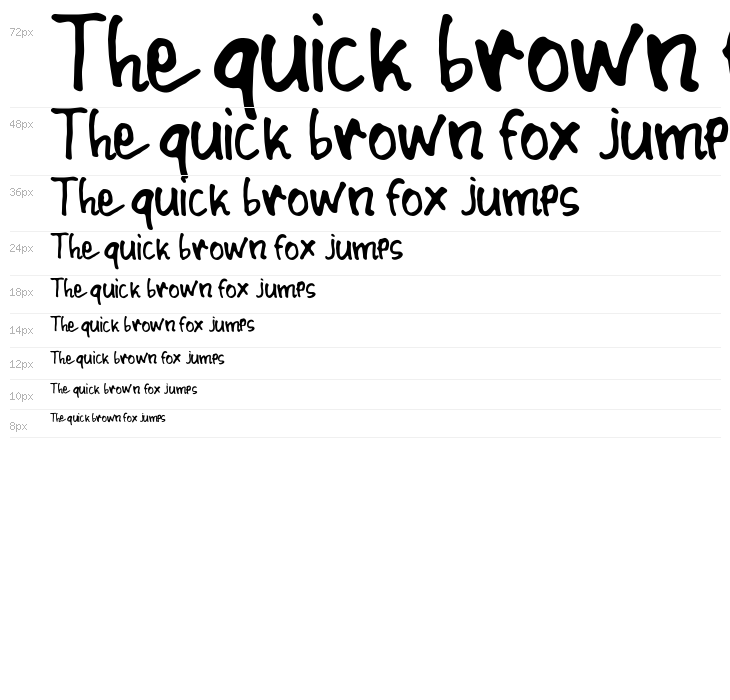 Blunder Sticky Bold Waterfall