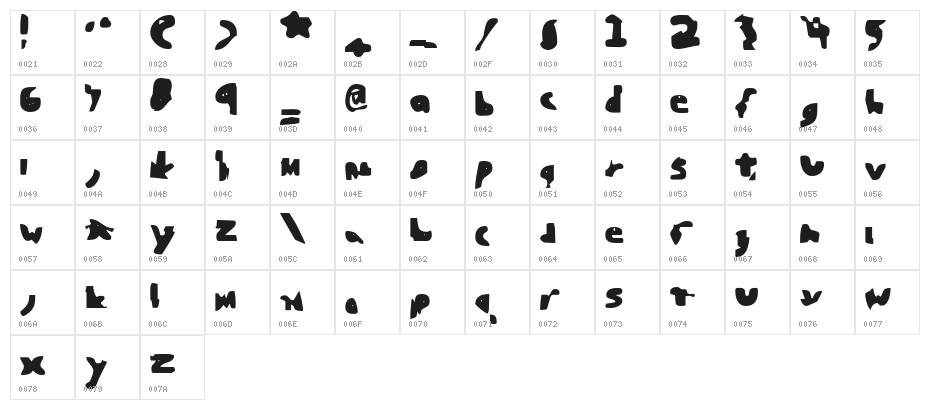 Blunted Character Map
