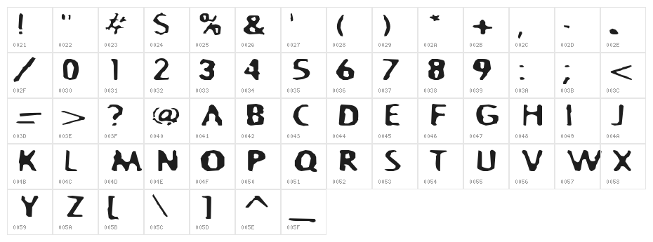 BlurrdWide Character Map