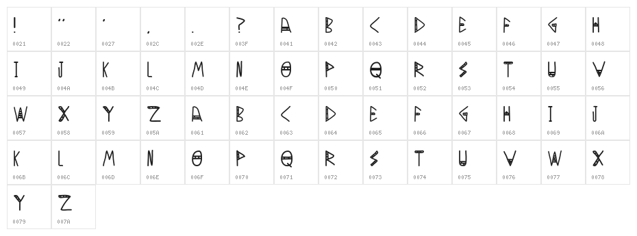Blurred Lines Character Map