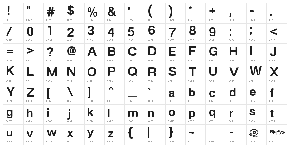 Blurry Character Map