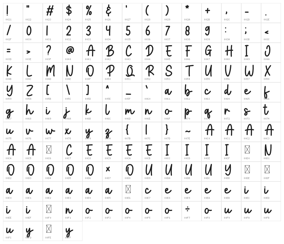 Blush And Bloom Character Map