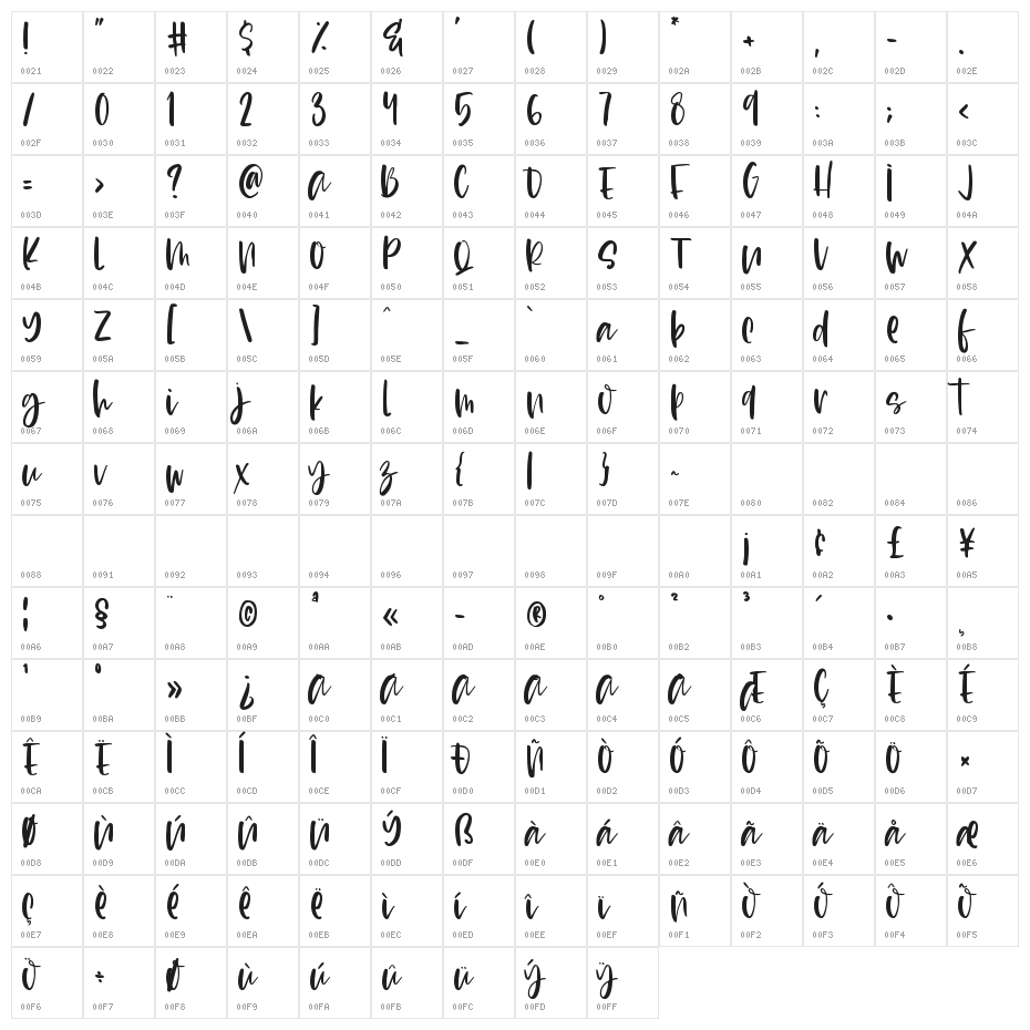 Blush Lovely Character Map