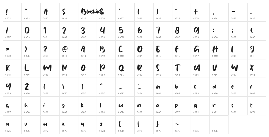 Blushing Character Map
