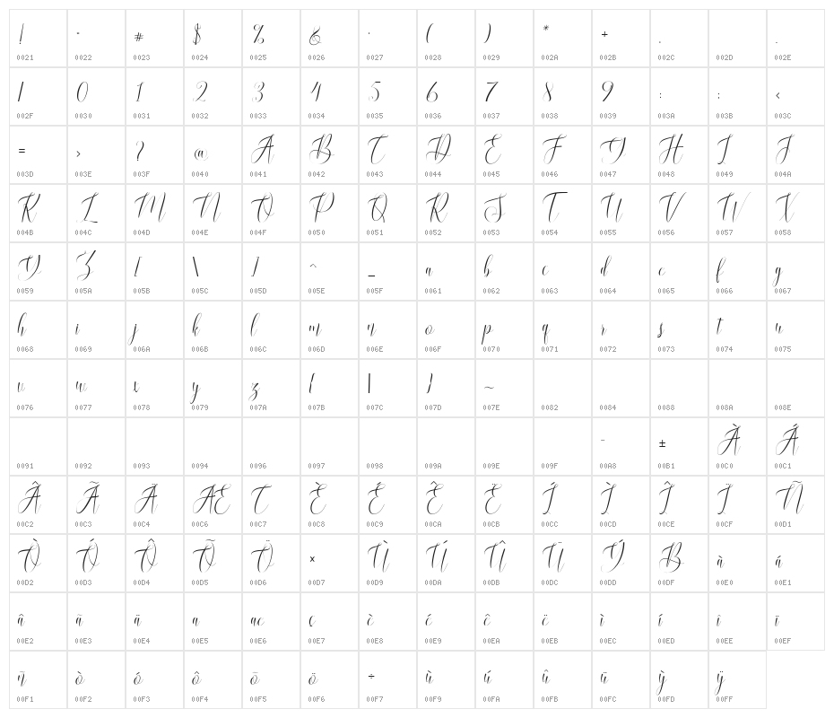 Blussafir-Regular Character Map