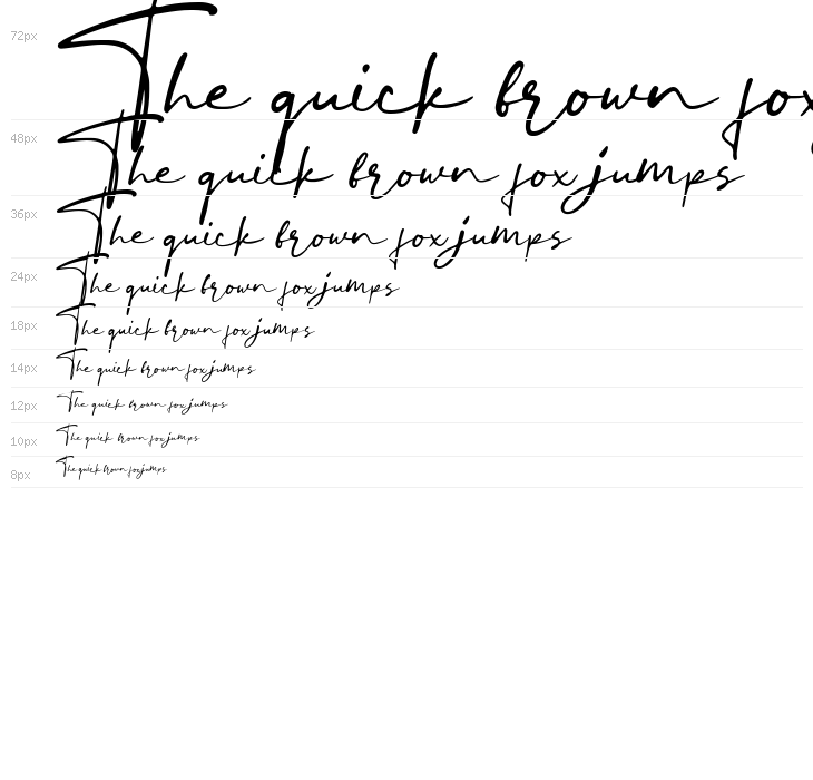 Blustori Tiller Waterfall