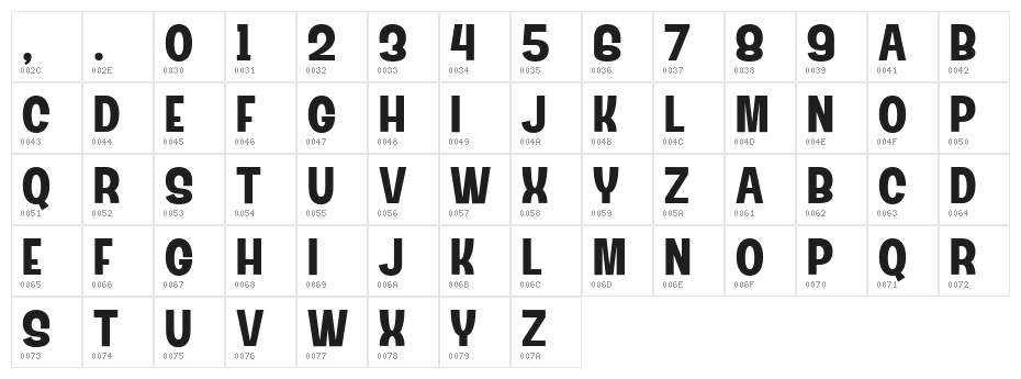Blustrue Character Map