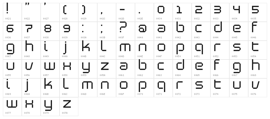 Blutter Slim Character Map