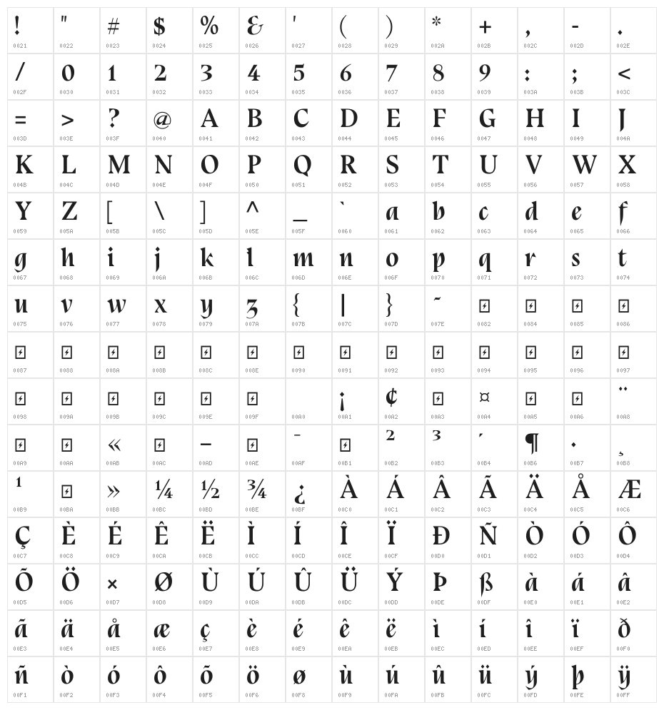 Bluu Next Bold Italic Character Map