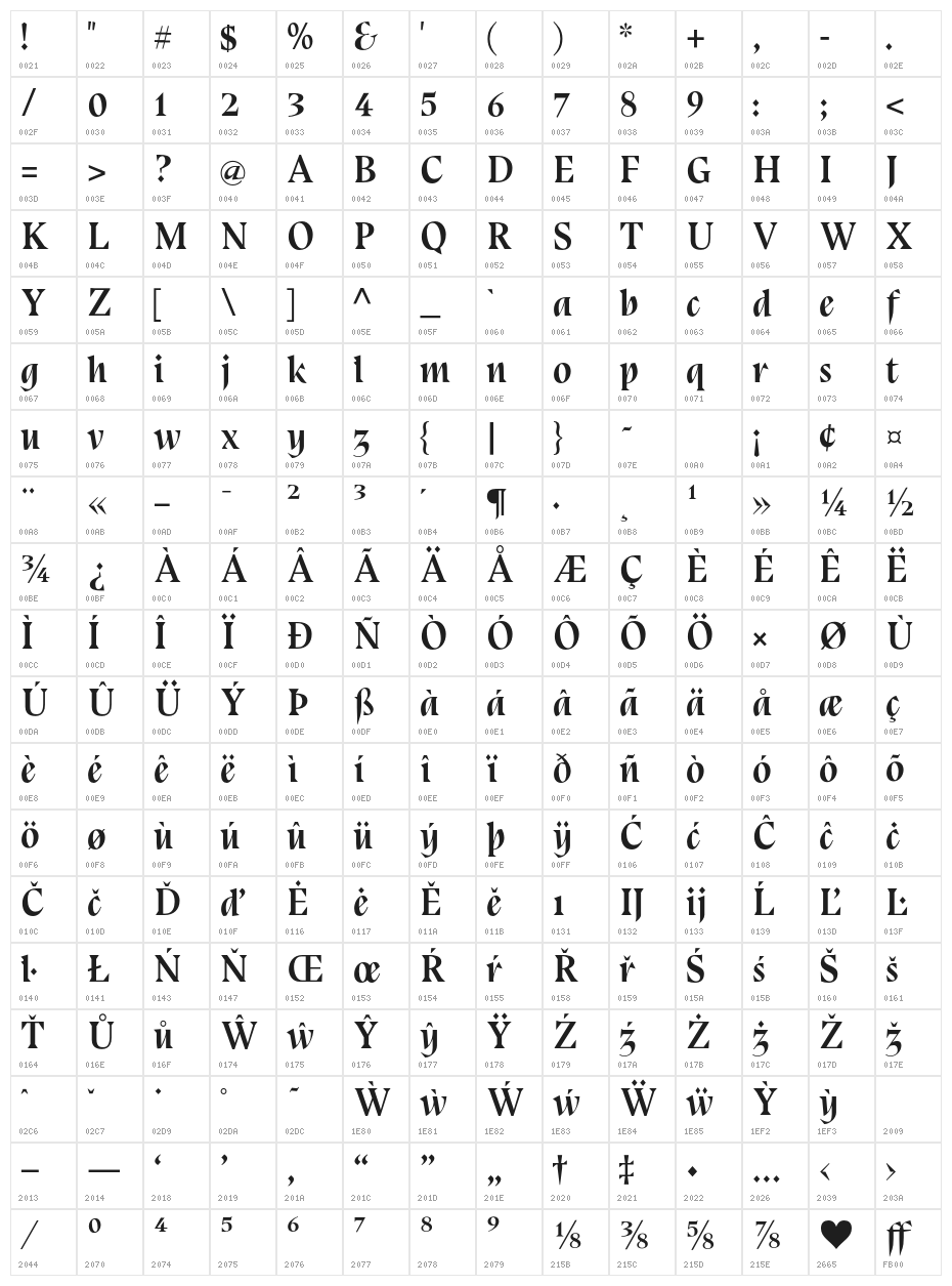 BluuNext-BoldItalic Character Map