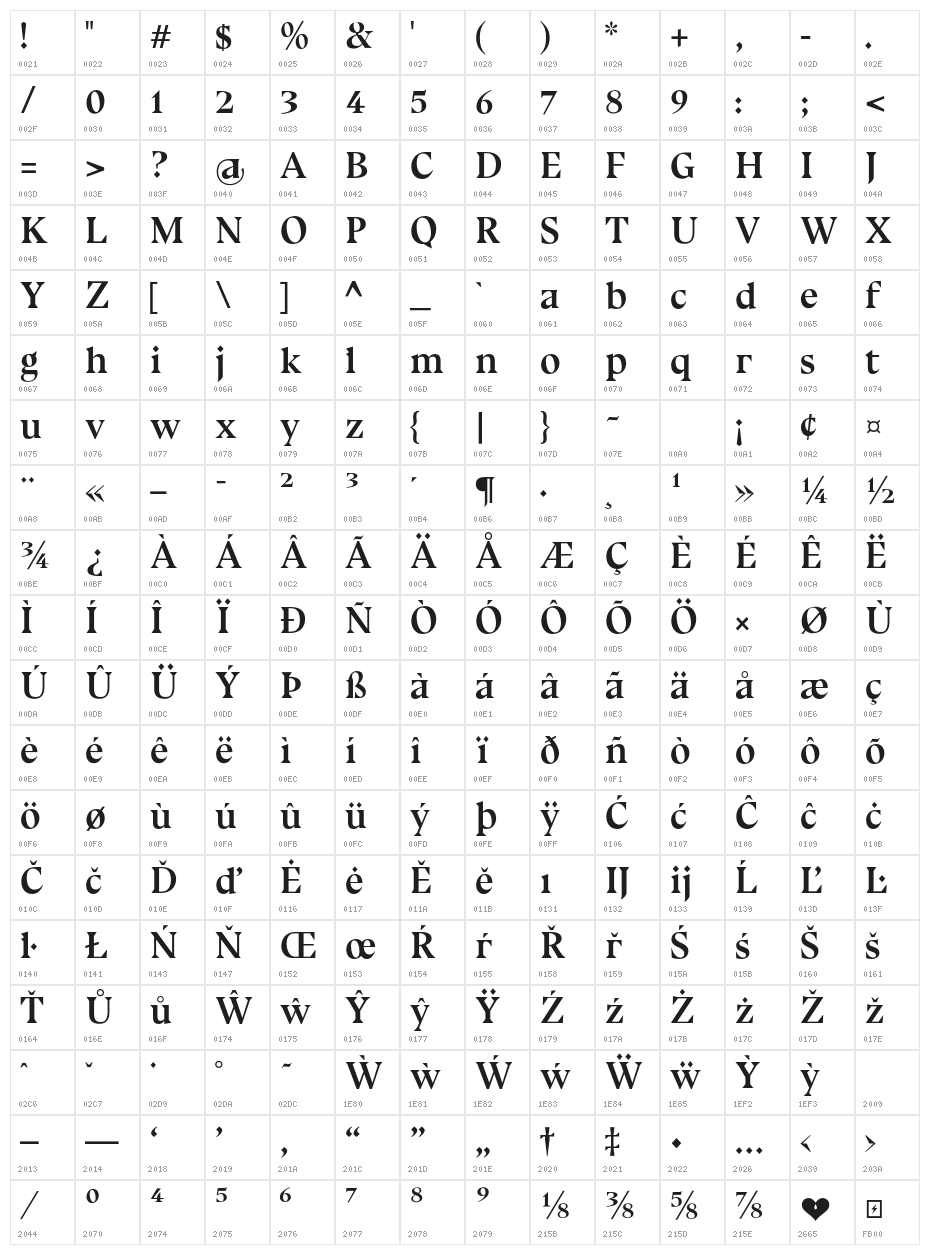 BluuNext-Bold Character Map