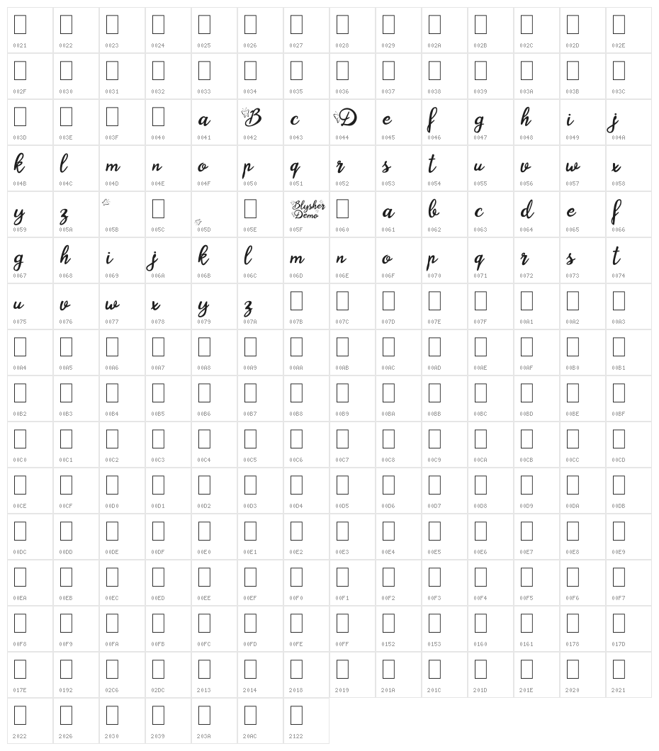 Blysher Demo Character Map