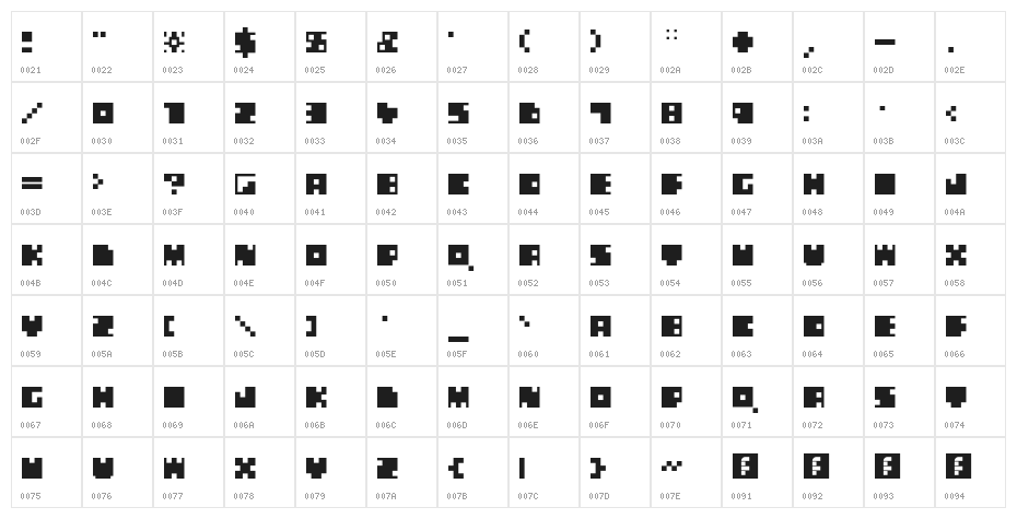 blablabla Regular Character Map