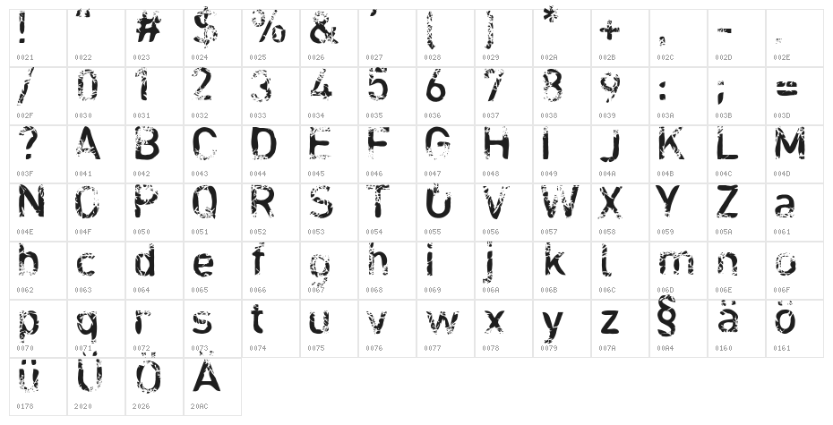 blabloosy Medium Character Map