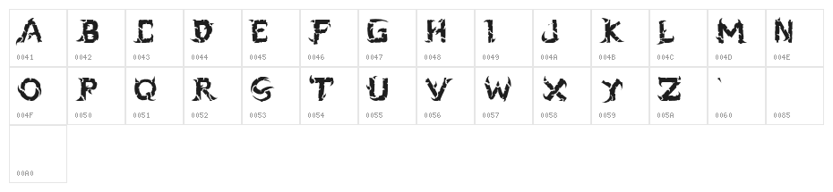 black dogma Character Map