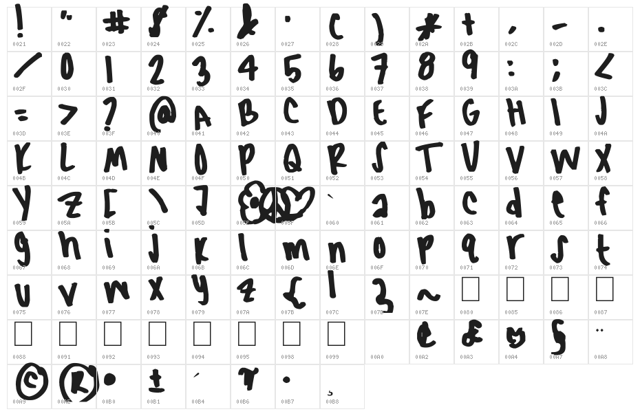 black jack Character Map