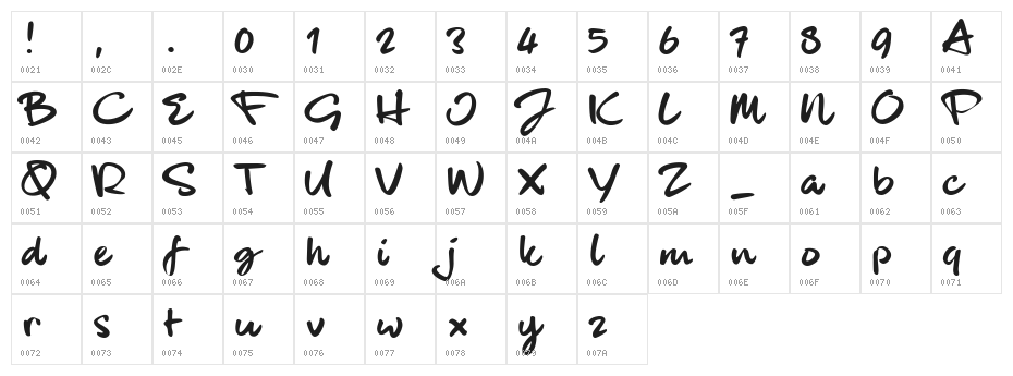 blackHand_TRIAL Character Map