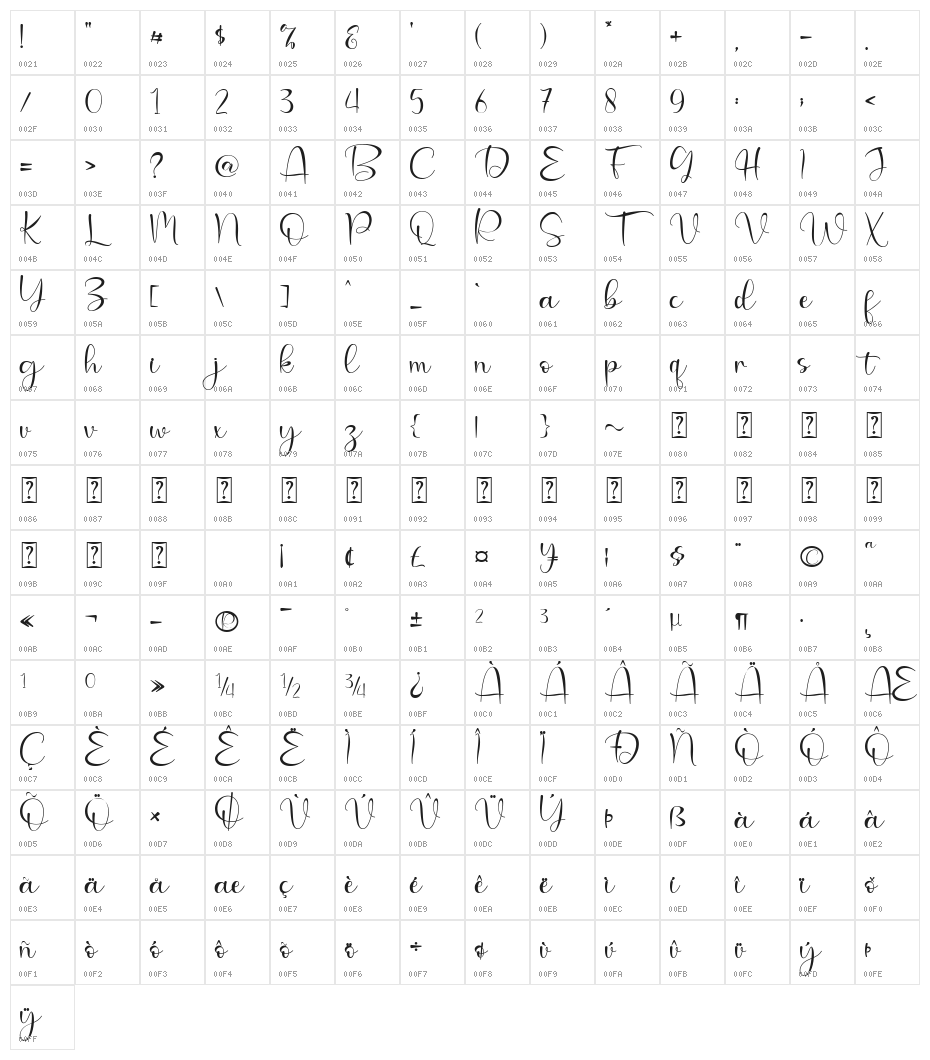 blacklovepink - personal use Character Map