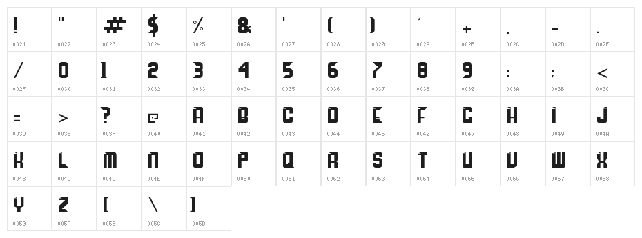 bladecuts Regular Character Map