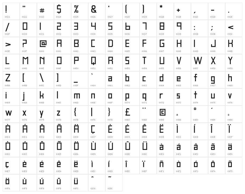 blank-Bold Character Map