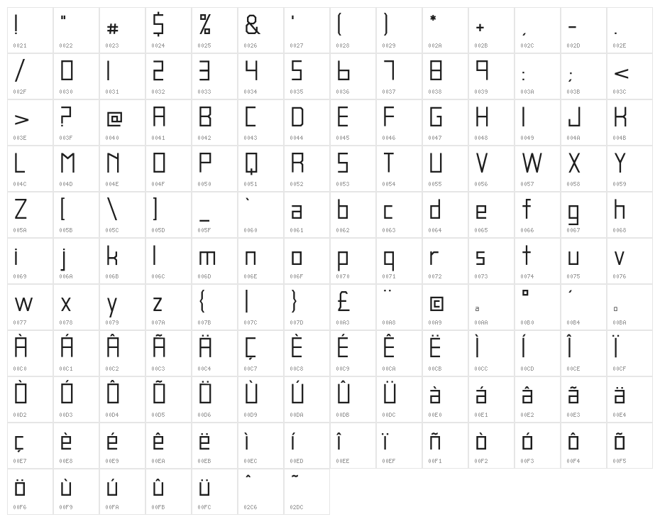blank-Regular Character Map