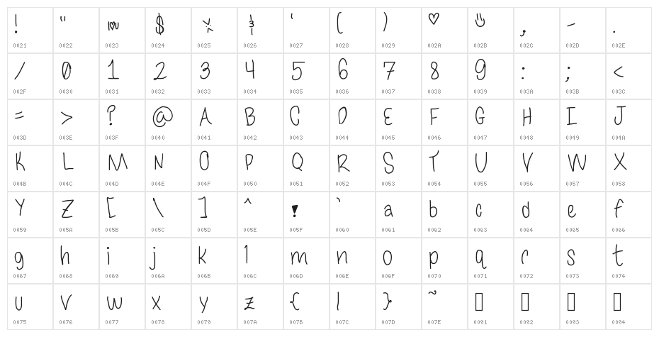 bleedingwatercolor Character Map