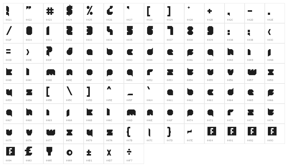 blob square Character Map