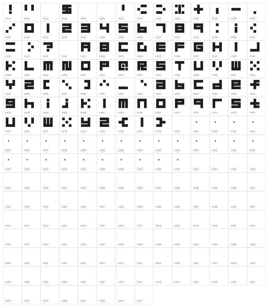 block_merged Character Map
