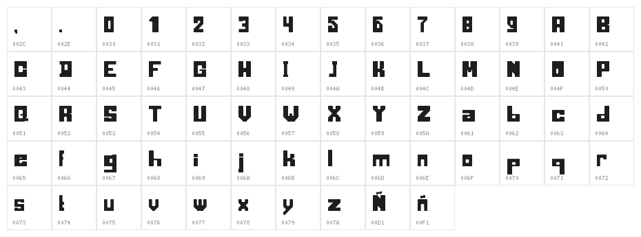 blocking Regular Character Map