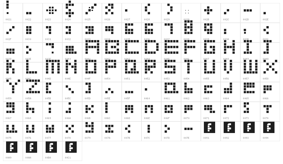 blocks Regular Character Map