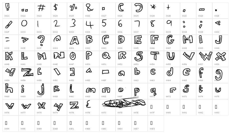 blocks extra Character Map