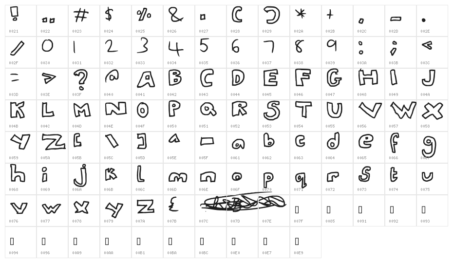 blocks Character Map
