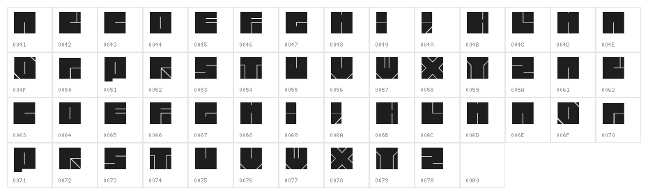 blok typeface Character Map