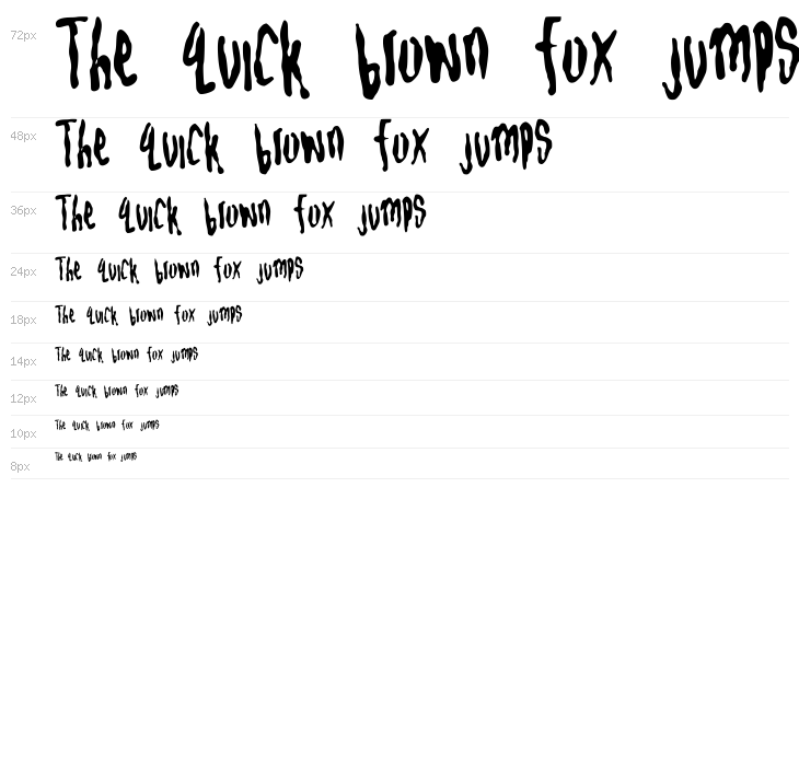 blotchyhand Waterfall