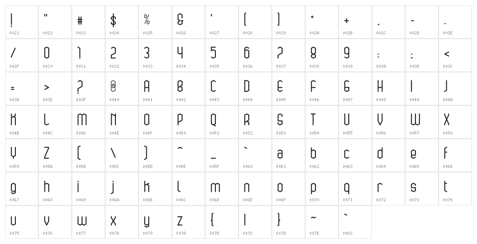 bluesquare Character Map