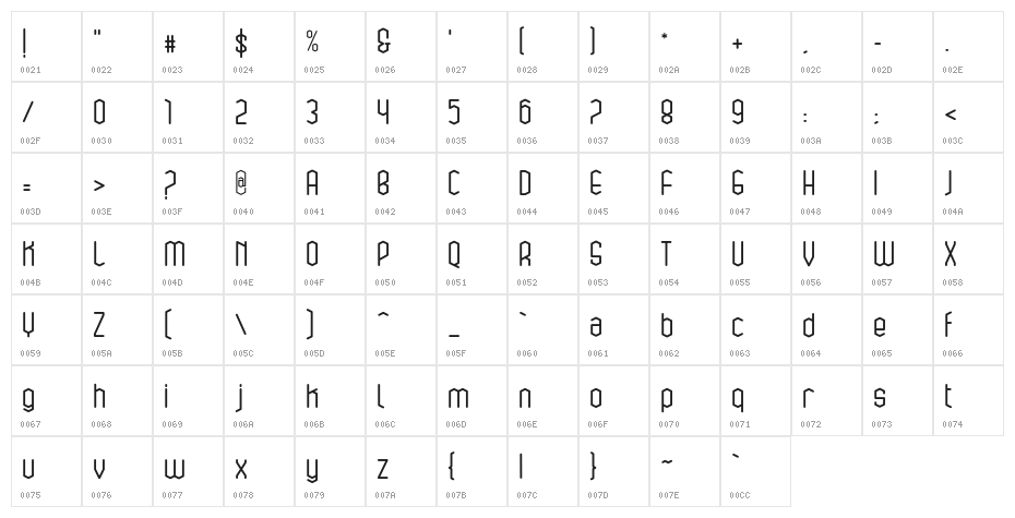 bluesquare Character Map