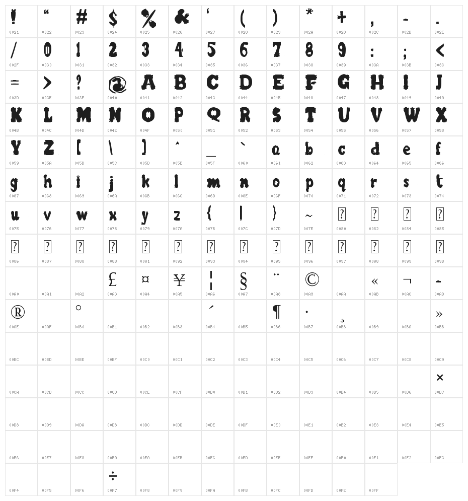 blurrr letters Character Map