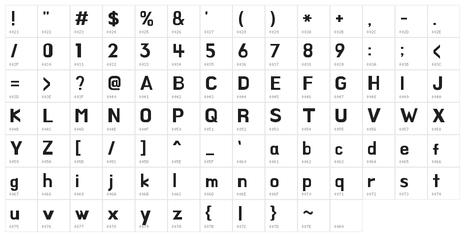 BM HANNA Character Map