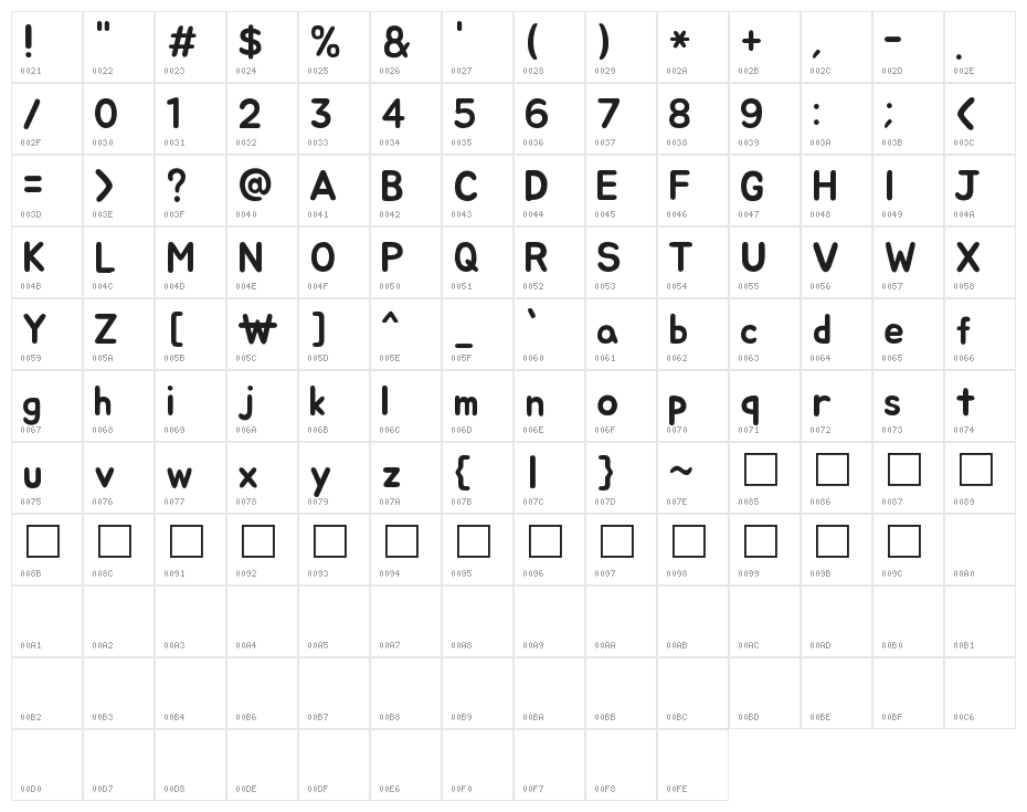 BM JUA Character Map