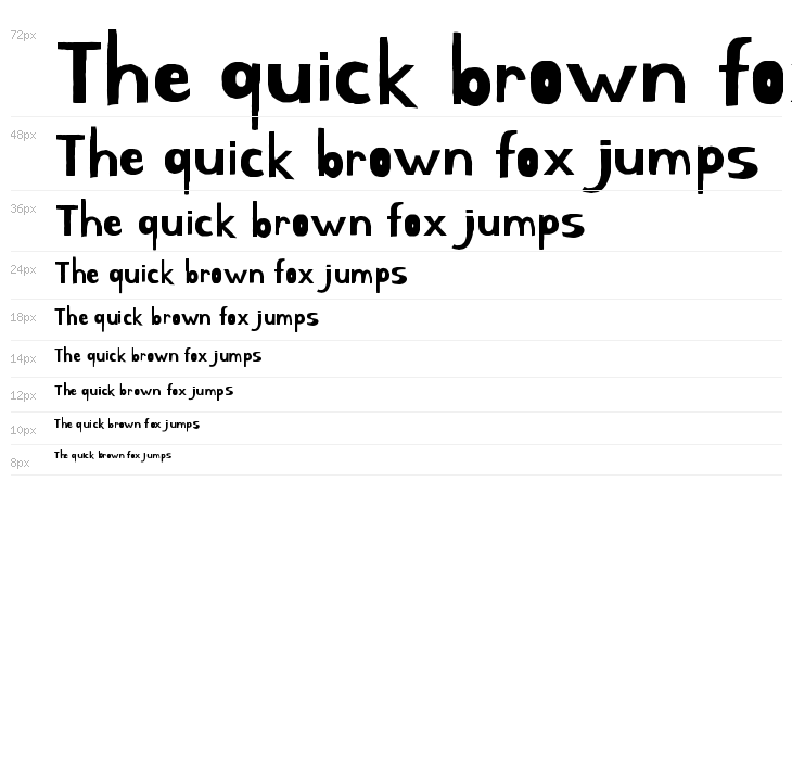 BM KIRANGHAERANG Waterfall