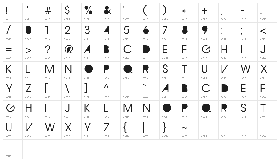 BM Sham Garde Character Map