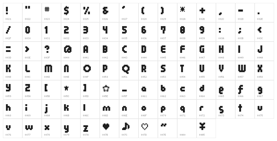 BM aztec A12 Character Map