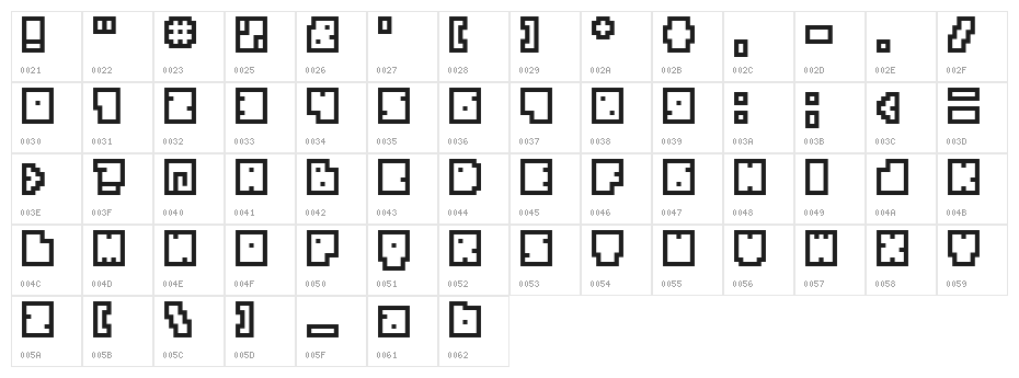 BM biscuit A9 Character Map