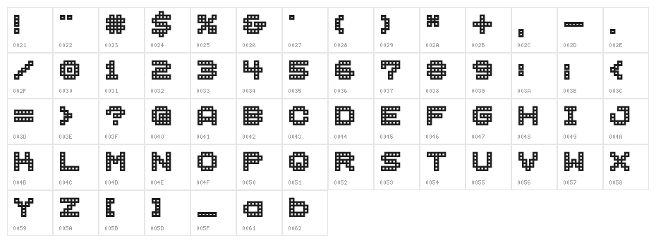 BM block A15 Character Map