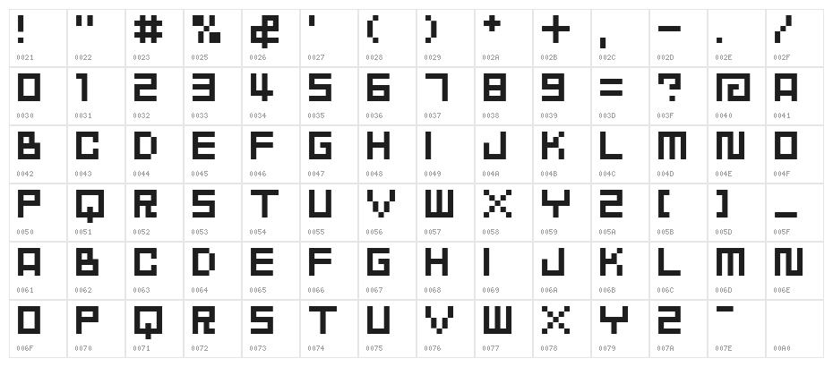 BM bug A6 Character Map