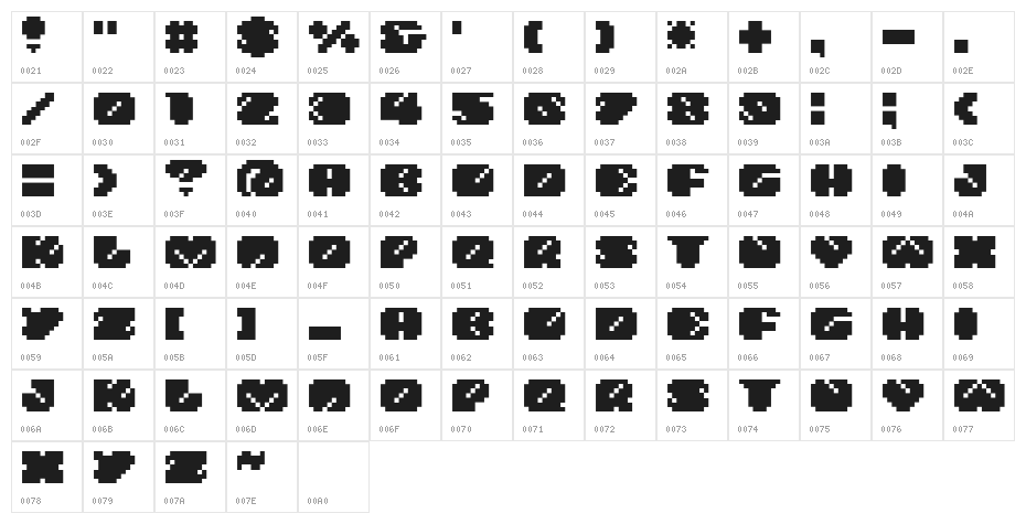 BM chocolat A9 Character Map